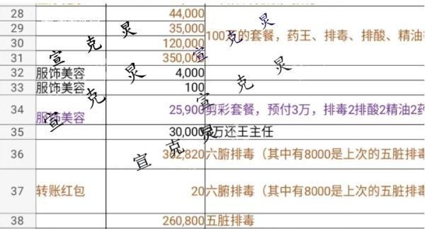 上海67岁阿姨足浴店一年花掉近300万！老板涉嫌诈骗被移交警方已全额退款